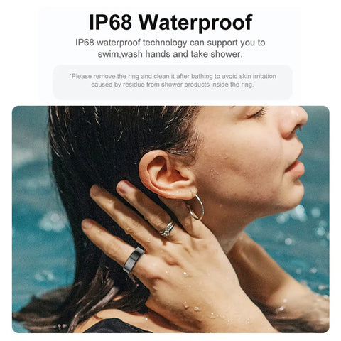 Indi– Den smarte helseringen